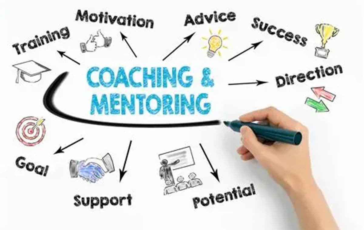 Coaching and mentoring session visual